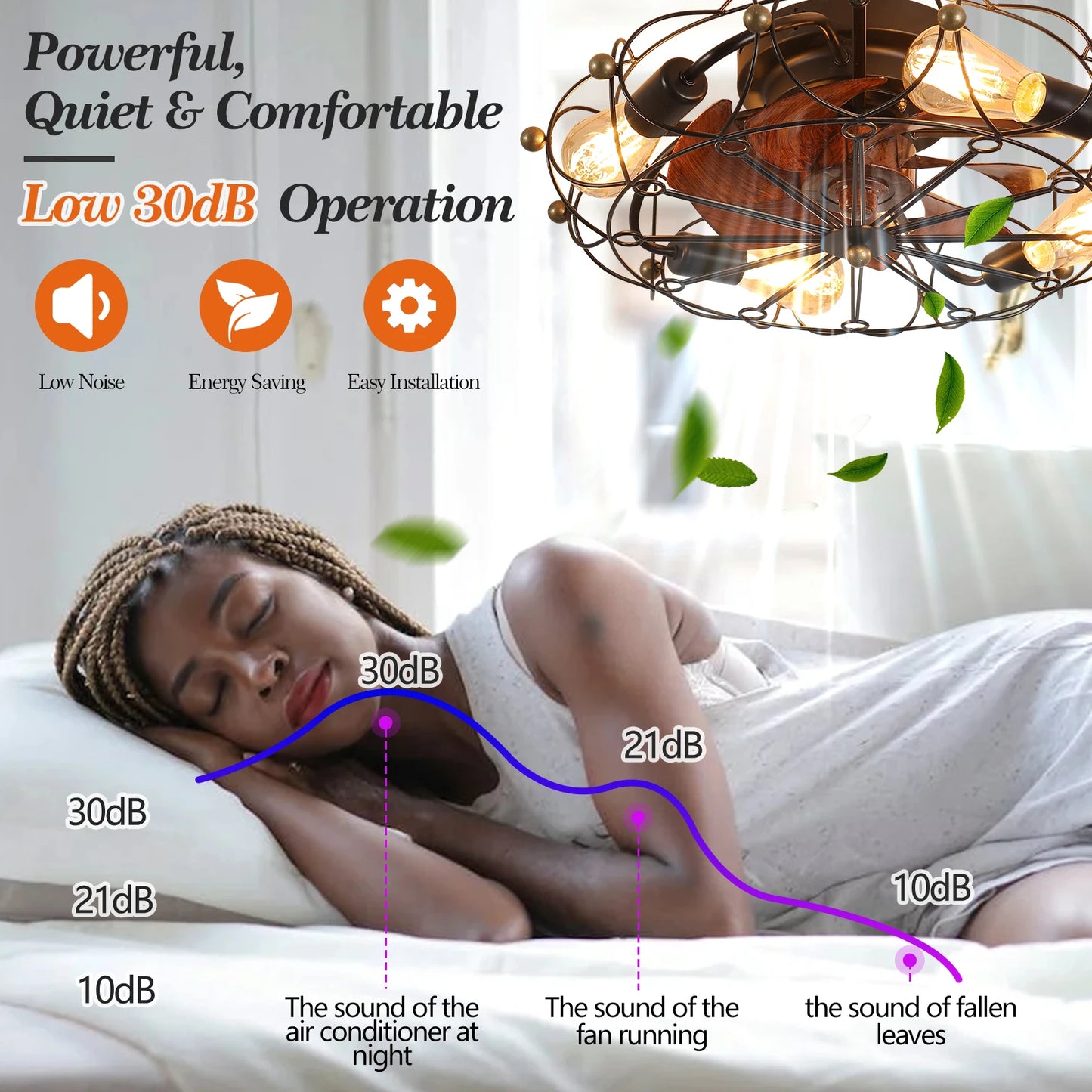 Hign Concerned Low Profile Caged Ceiling Fan Remote Lights