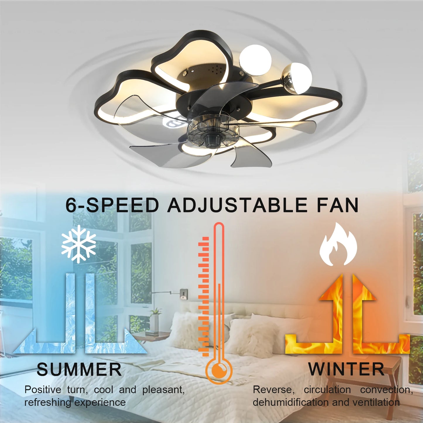 Arlgsite Modern Ceiling Fan With LED Light Remote Control