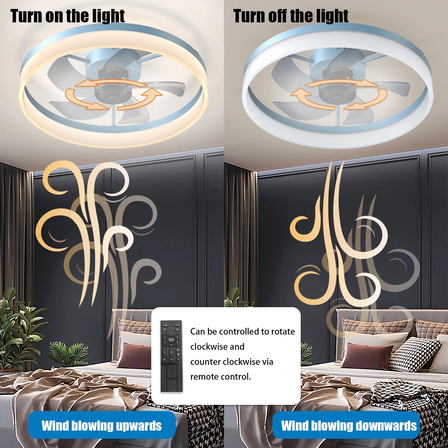 ARLGSITE Modern Ceiling Fan with LED Light 6 Speed Remote