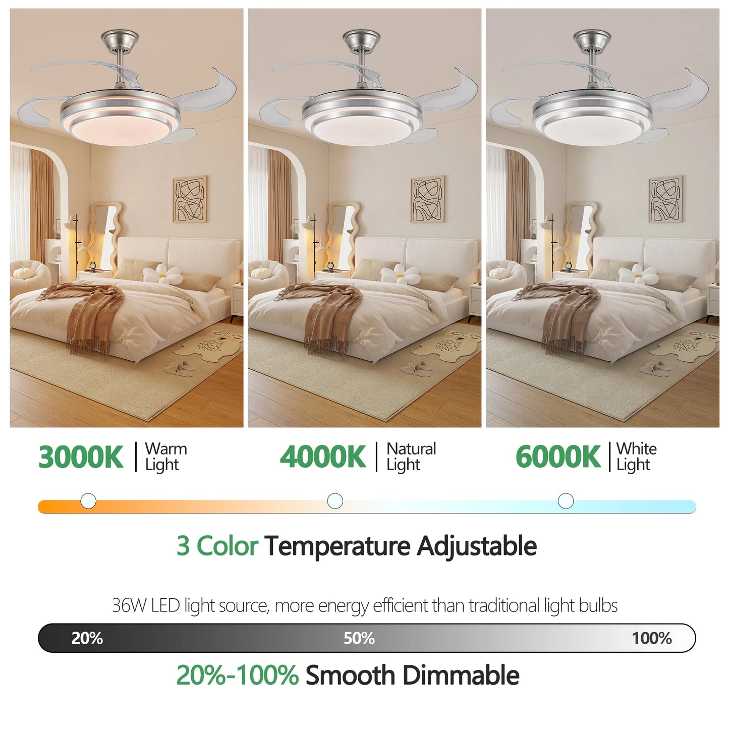 ARLGSITE Modern LED Ceiling Fan With Light And Remote