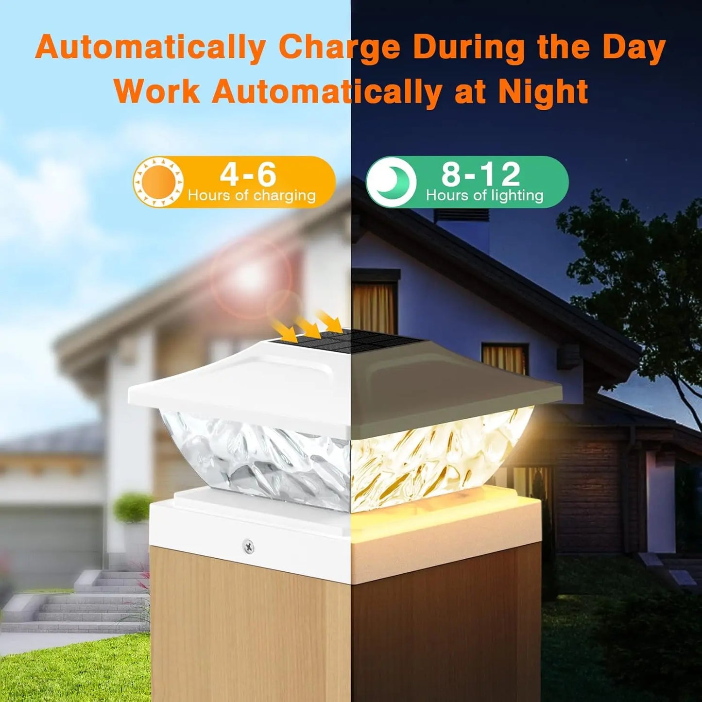 KPSTEK Solar Post Lights 2 Mode Bright Deck Garden Lighting