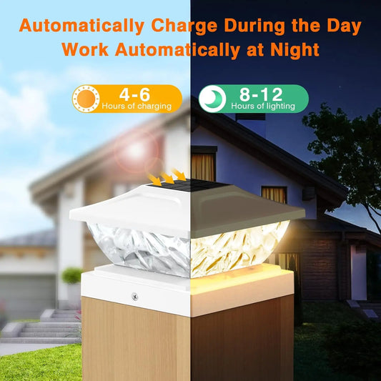 KPSTEK Solar Post Lights 2 Mode Bright Deck Garden Lighting