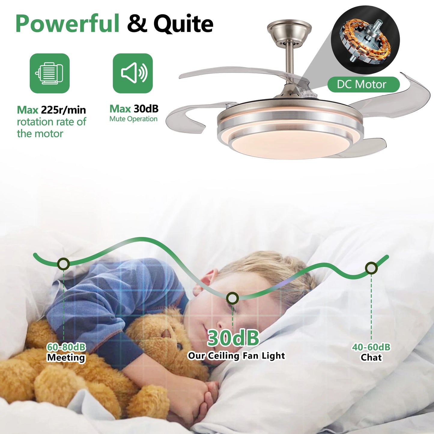 ARLGSITE Modern LED Ceiling Fan With Light And Remote