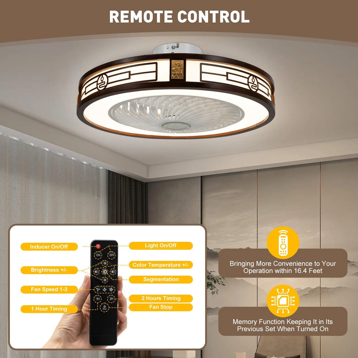 Hign-concerned Ceiling Fan With Light Remote Control