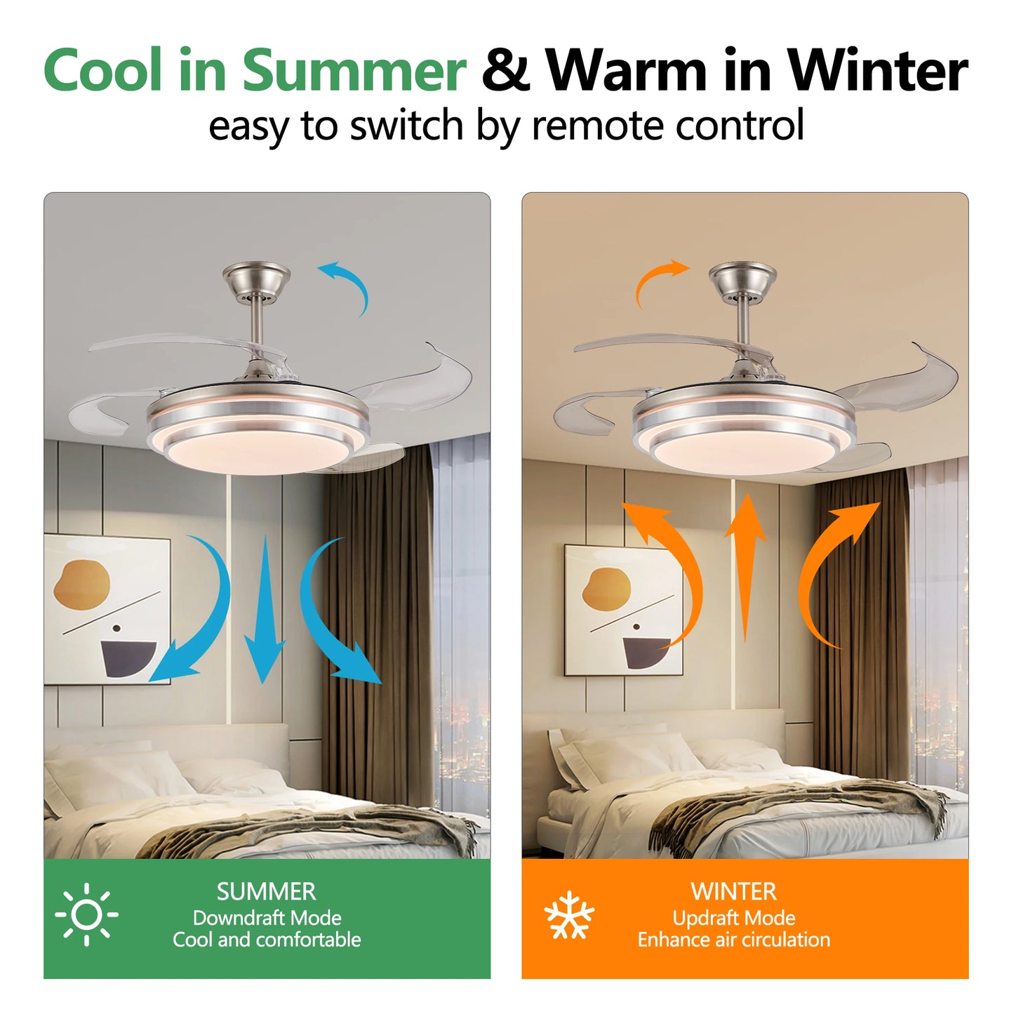 ARLGSITE Modern LED Ceiling Fan With Light And Remote