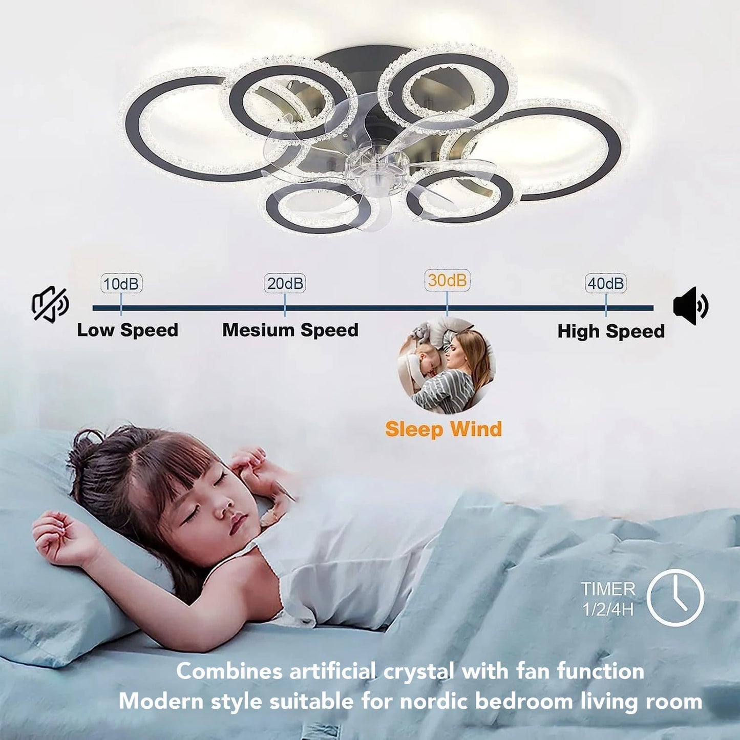 VGEBY Flush Mount Ceiling Fan Light Nordic Modern Lamp