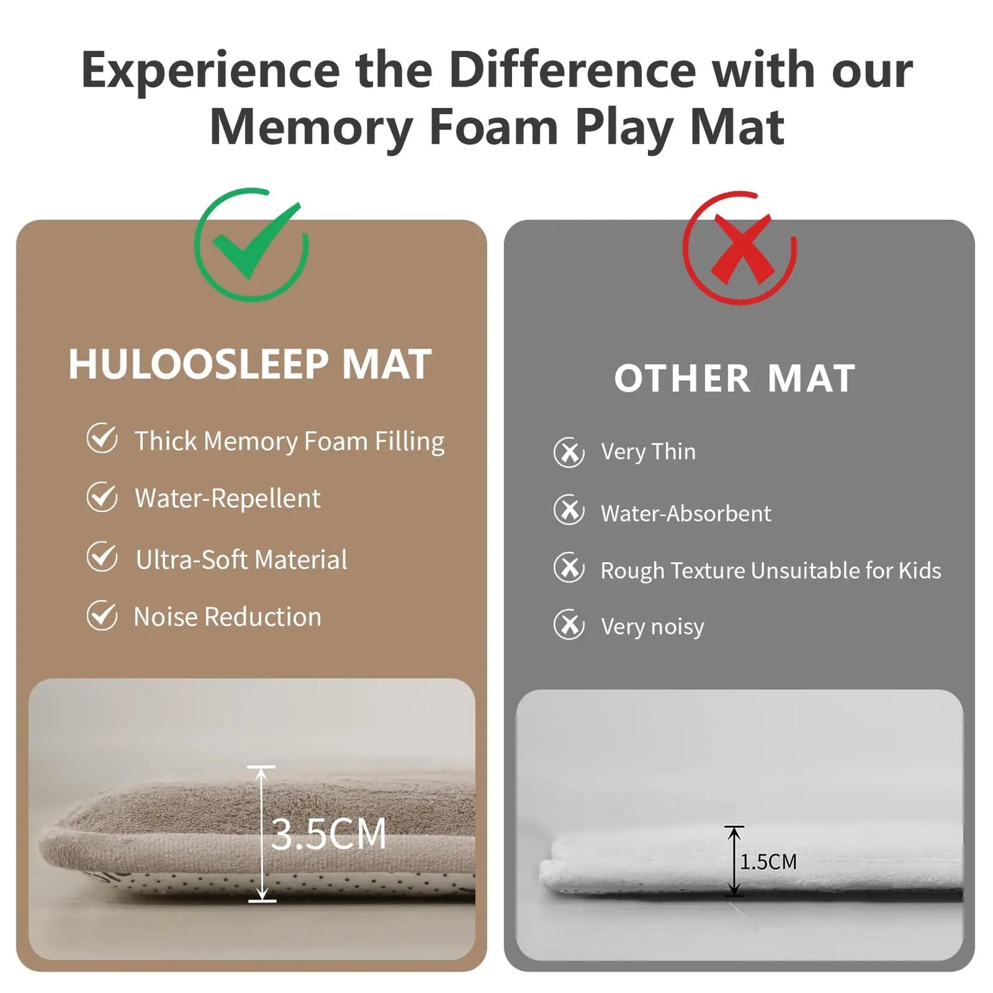 Huloo Sleep Solid Non-Slip Living Room Foam Play Mat Rug