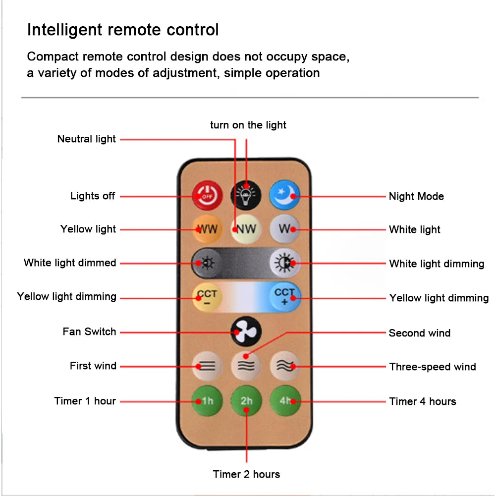 Hign Concerned Ceiling Fan With Remote And LED Light