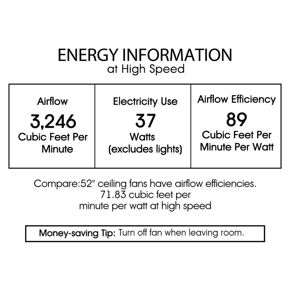 XMSJ Elegant Chrome Ceiling Fan With Crystal Lights Remote