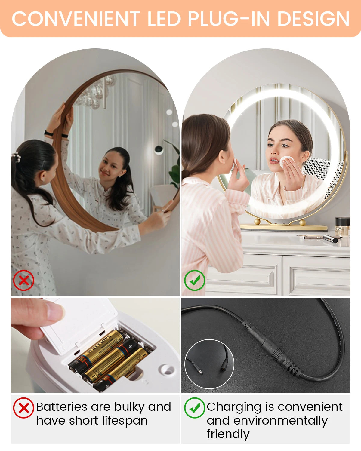 Hign Concerned Vanity Mirror With LED Lights Touch Control