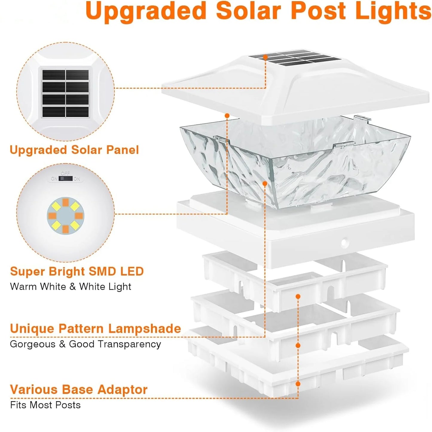 KPSTEK Solar Post Lights 2 Mode Bright Deck Garden Lighting