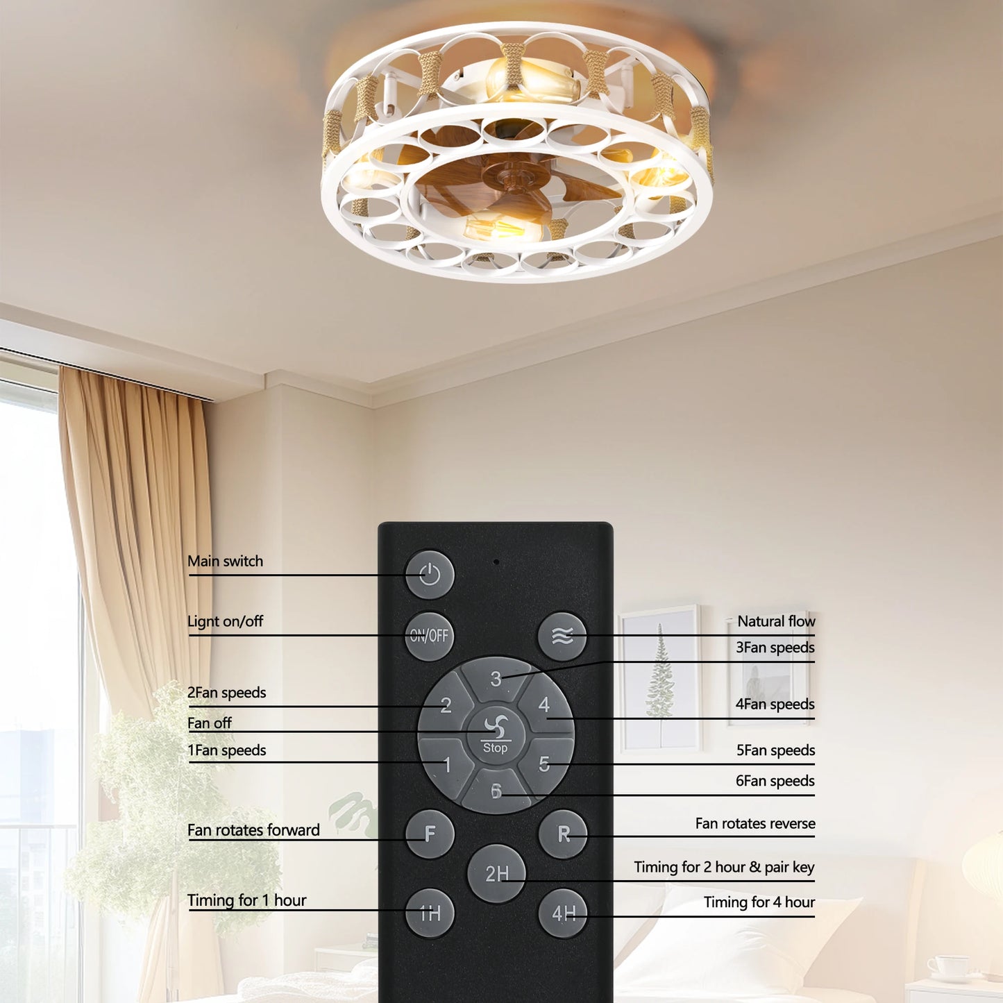 ARLGSITE Remote Control Ceiling Fan With Lights 6 Speeds