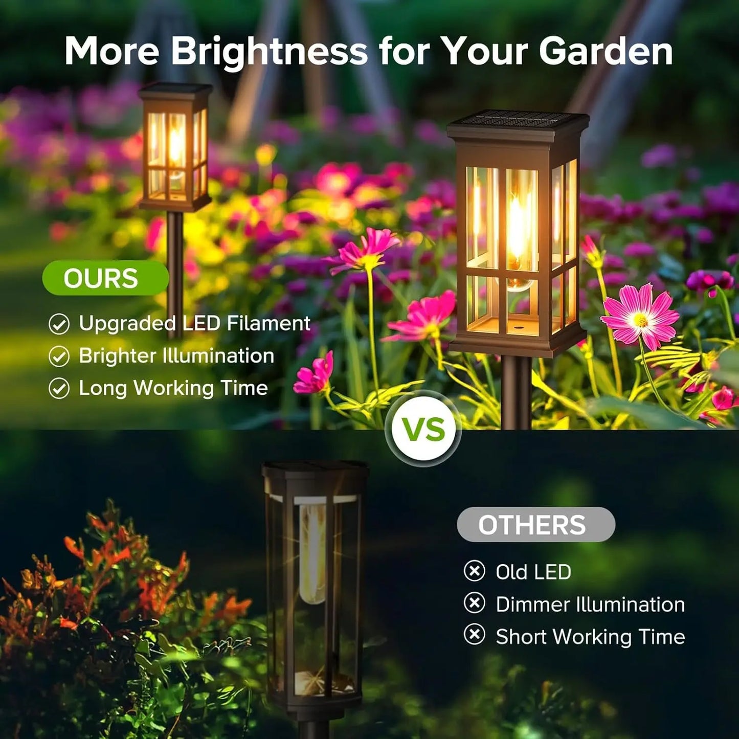 KPSTEK Solar Pathway Lights 2 6 8 Pack Bright Patio